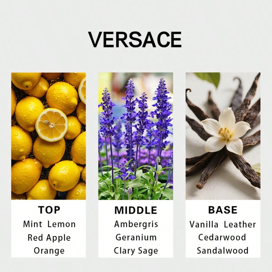 เวอร์ซาเช่ อีโรส น้ำหอมสำหรับผ - Pure Perfume Fragrance บทวิจารณ์และราคา
